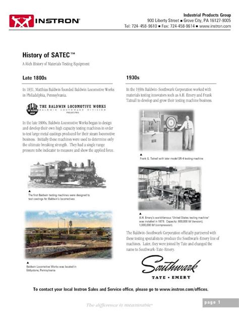 History of SATEC™ 